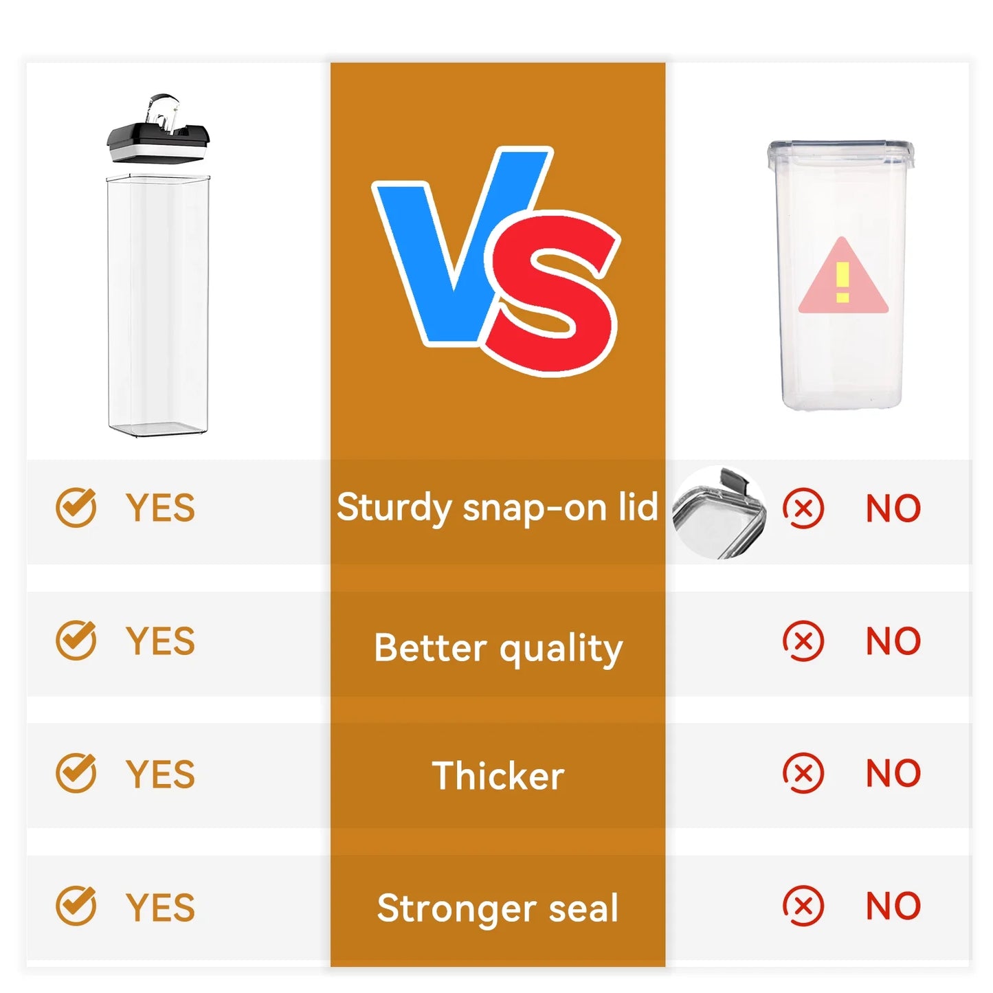 Airtight Food Storage Containers with Lids, 7 PCS BPA Free Kitchen Plastic Storage Containers for Dry Food,Flour and Sugar, for Pantry Organization and Storage